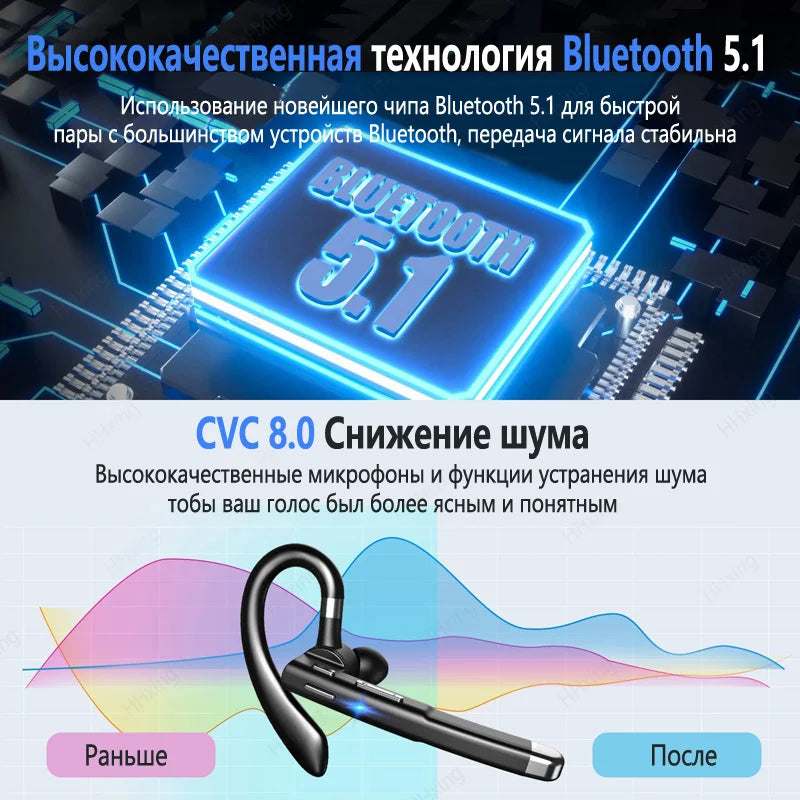 Wireless Headphones with Microphone Bluetooth Fone De Ouvido Audifonos Con Microfono Auriculares Inalambicos Headset Earphones